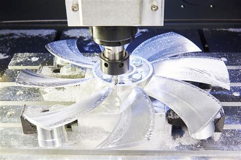 Radian Machining .